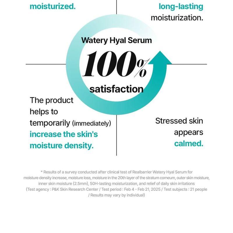 Realbarrier - Watery Hyal Serum
