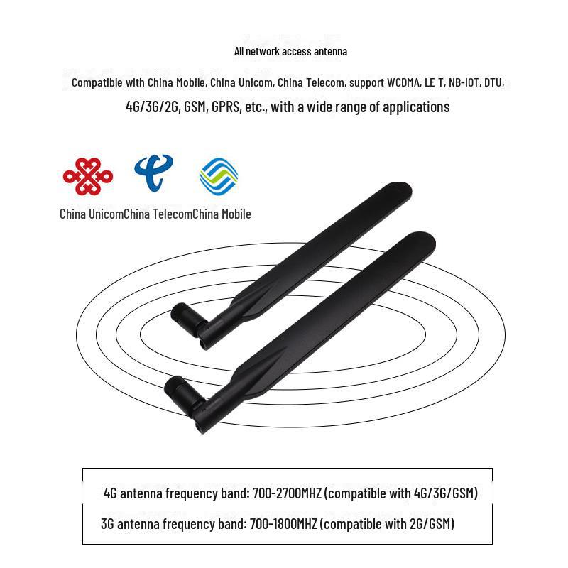 Skládací LTE/GSM IoT anténa s vysokým ziskem pro 2G/3G/4G