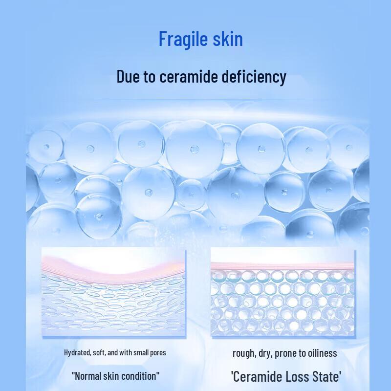 Water Code Ocean Spring Deep Hydration Skincare Gift Set