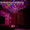 LED Starry Sky Night Lights USB Projector Lamp Magic Ball Moon Star Christmas Lights Home Room Atmosphere Decorations