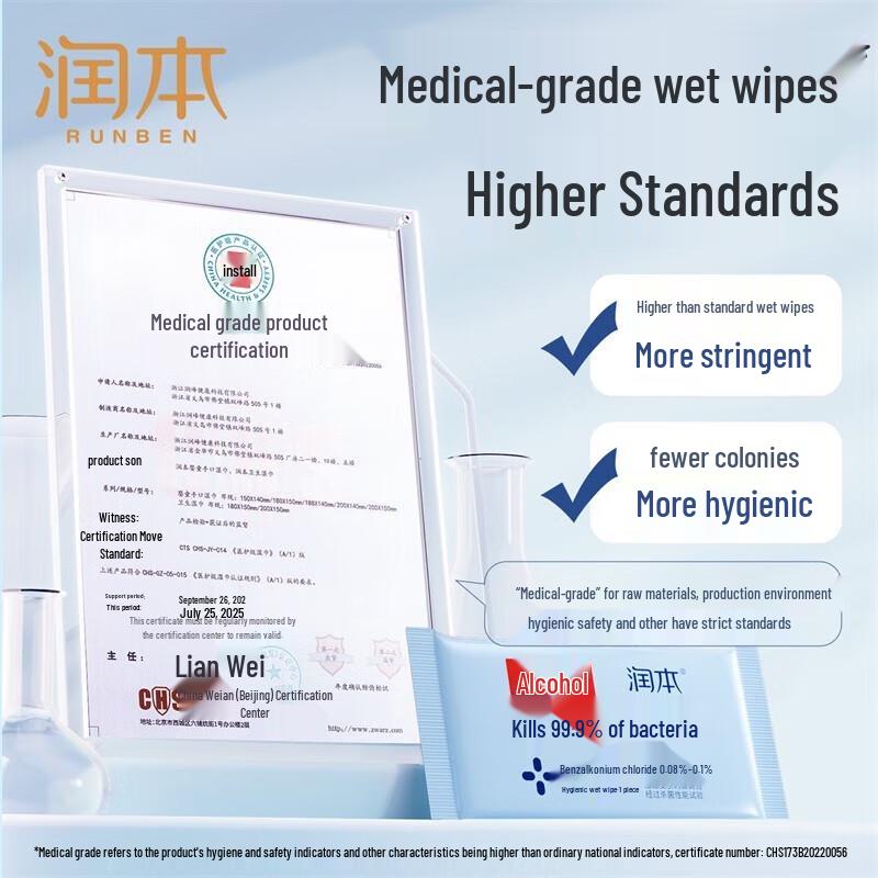 Runben Alcohol Disinfectant Wipes