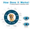 Dogs Training Collar Pet Dog Anti Barking Device USB Rechargeable Ultrasonic Stop Barking Vibration Anti Bark Collar Accessories