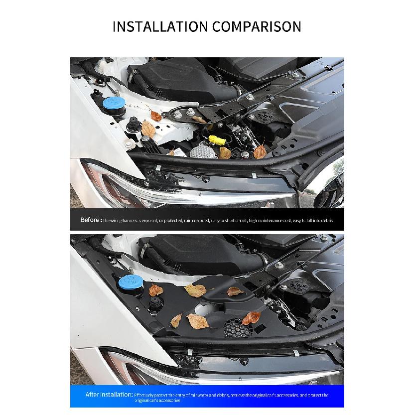 1 Pai Car Front Engine Compartment Protective Cover For BMW 3 Series G20 G28 2020 2021 2022 2023 Dustproof Headlight