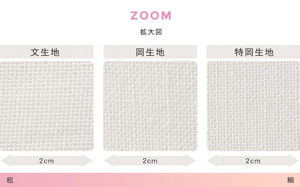 KOMESICHI White Tenugui with Patterned Set of 33 x Made in Japan (Tenugui) Fabric, 5, Approx. 88cm, Fray-Resistant,