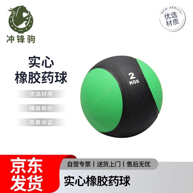 Solid Rubber Medicine Ball
