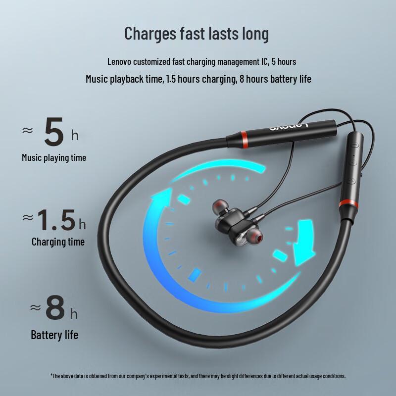 Lenovo thinkplus HE05 PRO Sports Bluetooth Earphones