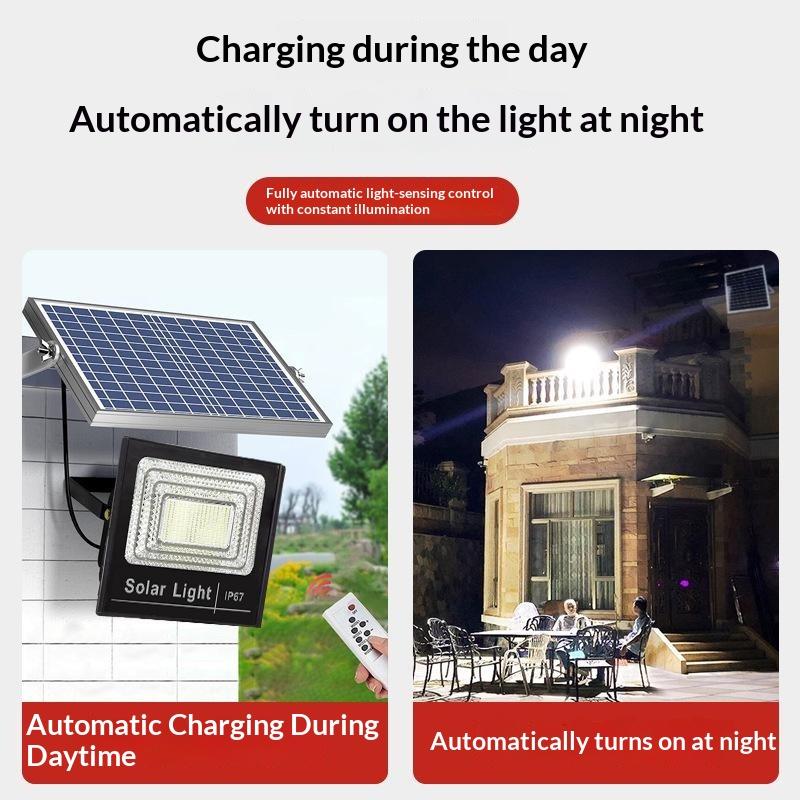 Solar Powered Led Flood Light Ip67 Waterproof Super Bright Output For Outdoor Yard Patio Garden Driveway Lighting