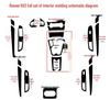 Roewe RX3 Carbon Fiber Interior Decoration Stickers