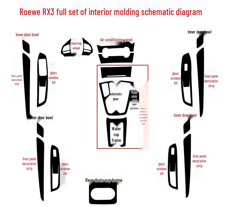 Roewe RX3 Carbon Fiber Interior Decoration Stickers