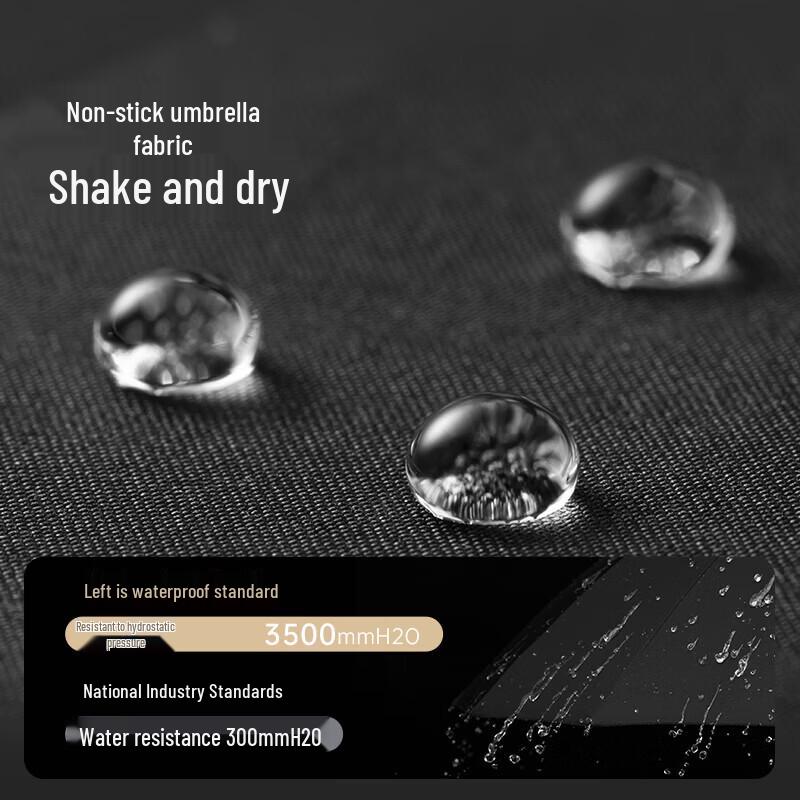 ZUODU Large Automatic Windproof Umbrella