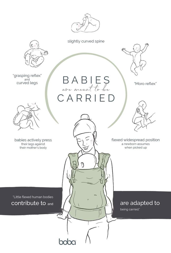 Boba X BobaX Baby Carrier Imported from [Officially Japan] (Organic Atlantic)