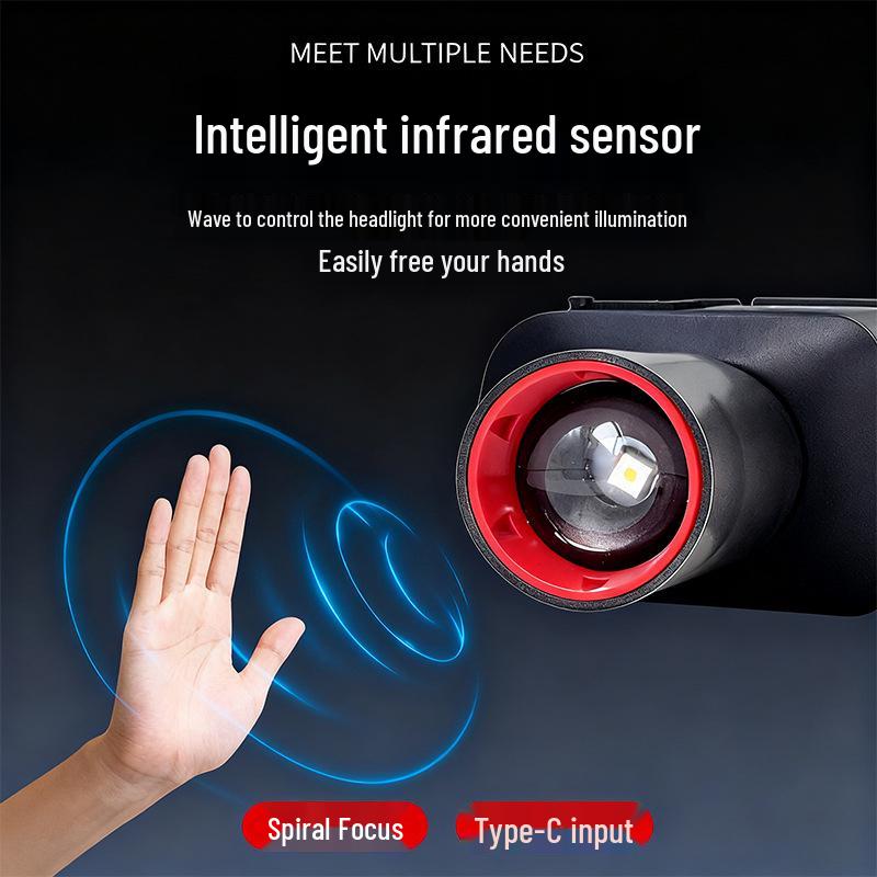 Multifunctional Waterproof Headlamp for Night Fishing, Cycling, and Adventure - High Brightness, Long Battery Life