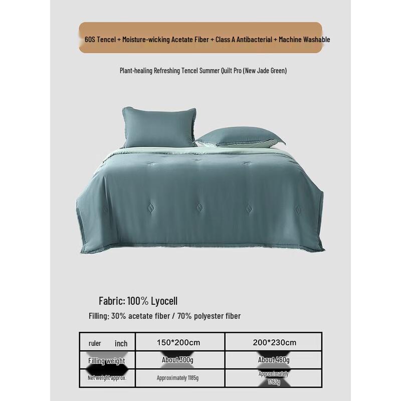 Летнее прохладное одеяло из тенсела Mercury Home Textiles