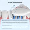 Midea MR1 Series Sonic Electric Toothbrush