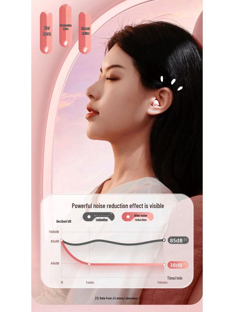 Kitty Cat Noise-Canceling Earplugs: For Sleeping, Studying, or Breaks