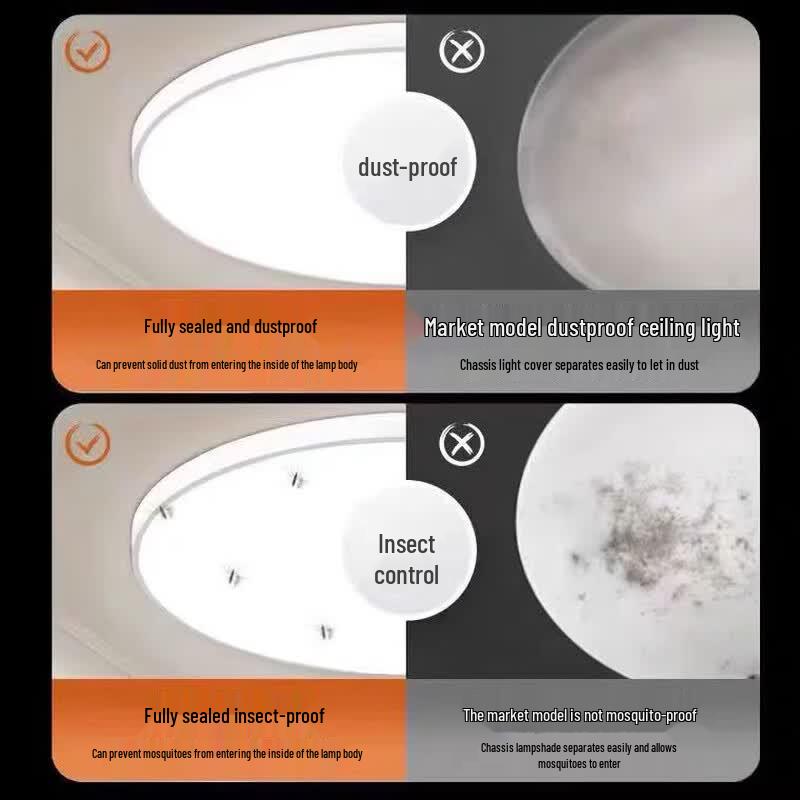 NVC Full Spectrum Three-Proof LED Ceiling Light