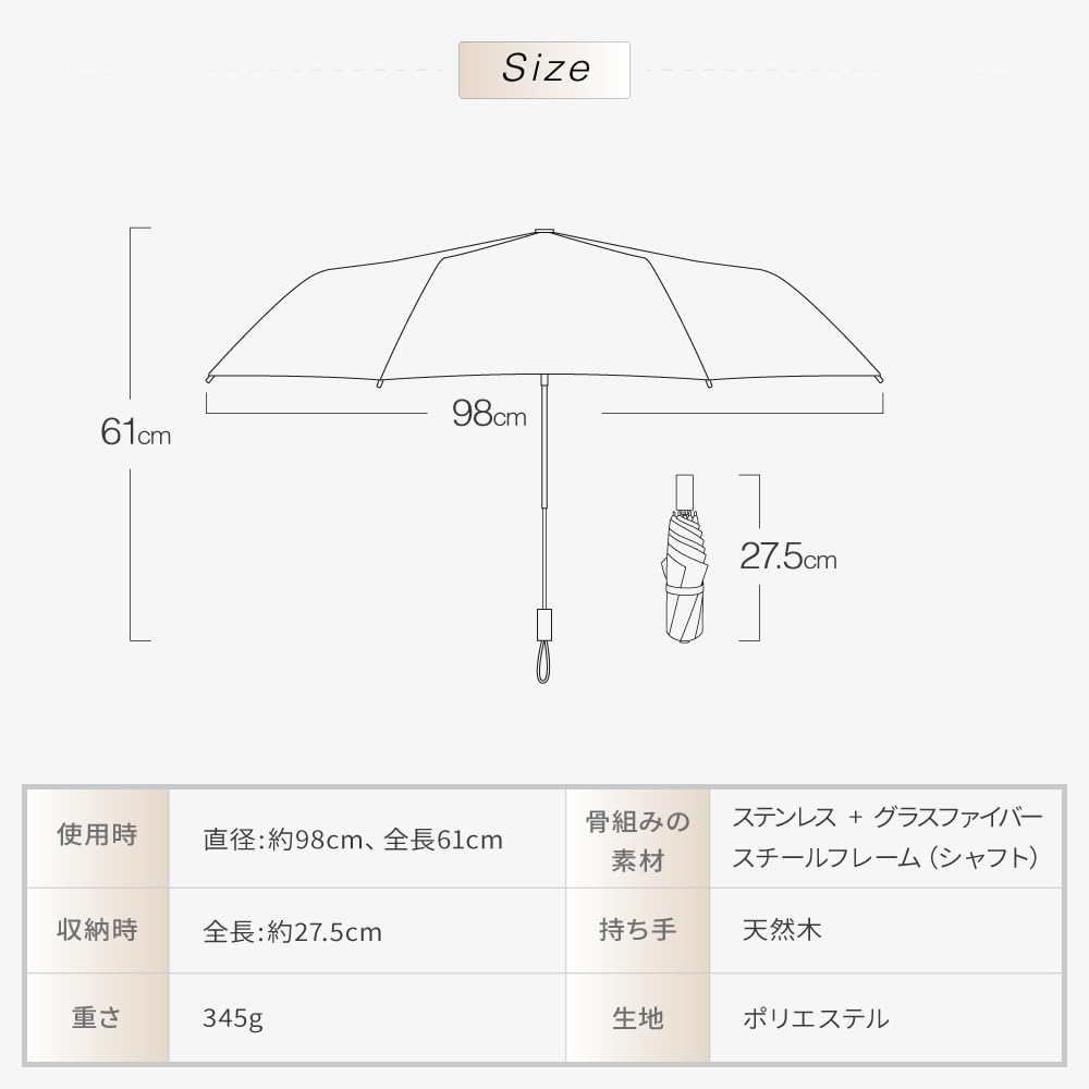 Folds In 3 Seconds with Memory Folding Highly Fiberglass Stylish Natural Wood Handle Foam, Women's Umbrella, Water-Repellent, Teflon-Coated,