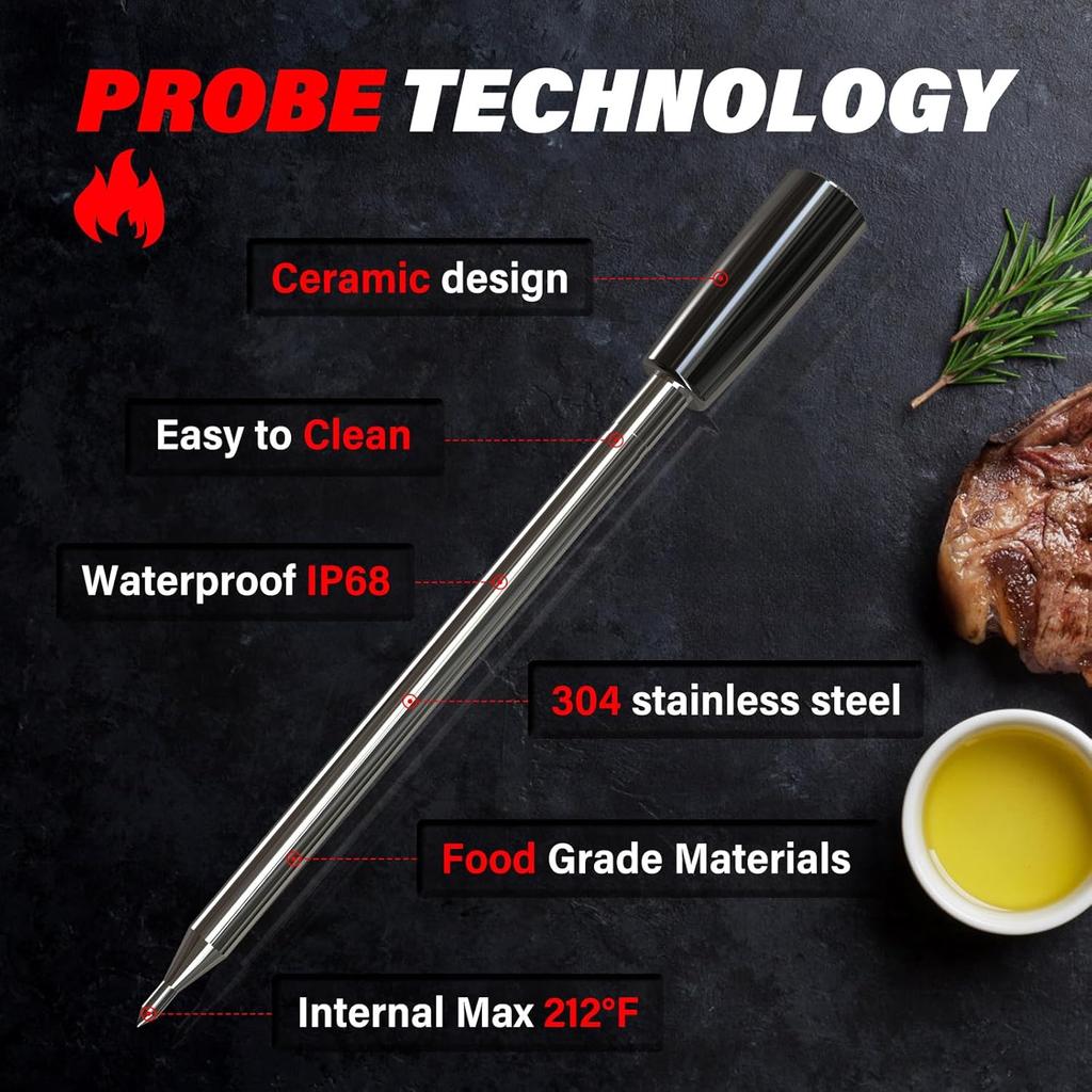 Smart Wireless Meat Thermometer, Meat Thermometer Digital for BBQ, Oven | Bluetooth & App-Enabled | Base with Charging and Temperature Display