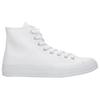 Converse Chuck Taylor All Star 70 High Triple White Unisex Sneakers 153876C