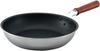 Utensilios de cocina – Sartenes