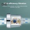 Bath Filter with High-Density PP Cotton Core Replaceable Filter Element Standard Interface Design Shower Hose Compatible Filter