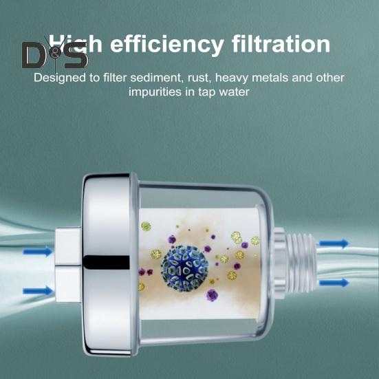 Bath Filter with High-Density PP Cotton Core Replaceable Filter Element Standard Interface Design Shower Hose Compatible Filter