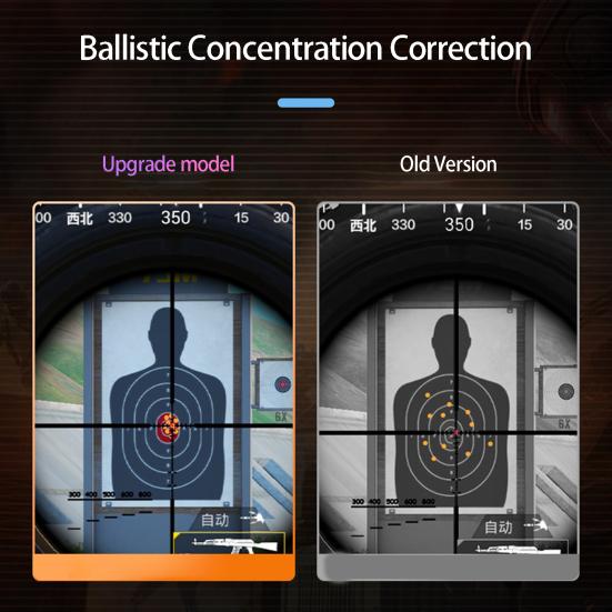 Spouštěče telefonu Čtyřpolohové nastavení Šestiprsté propojení Jednoklikový výbuch Pomocné stisknutí Uchopení Kovová slitina Tlačítka Pevně upevněná Mobilní hra