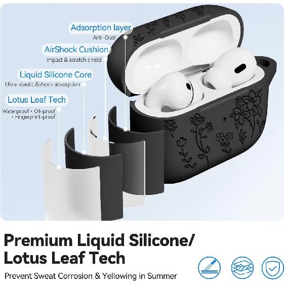 for AirPods Pro 2 Case, Ekoonpft Flower Engraved AirPod Pro Case, Soft Silicone Case Cover QUTE for Apple AirPods 2nd/1st Gen Women Girly with