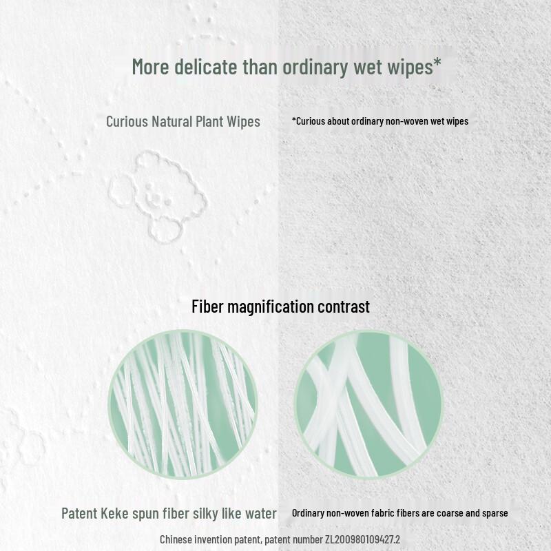 Huggies Baby Hand & Mouth Wipes