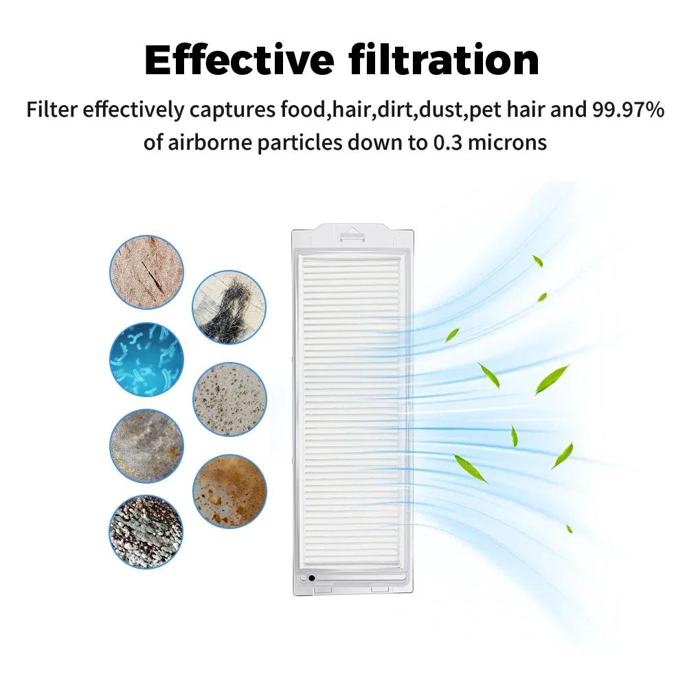 2Pcs Filters for Xiaomi Mi Robot Vacuum S12/S10 EU/Mop 2S/Mop Pro/Mop P/VIOMI V2 Vacuum Cleaner Part