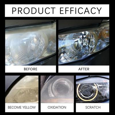 Headlight Restore Kit Automotive Lamp Polishing Tools Waterproof Car Headlight Restoration Kit For Daily Garage Oxidation
