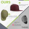 Wall Self Adhesive Hanging Organizer Upgrade Hanger Shelf Hat Holder Baseball Cap Rack Hat Hooks