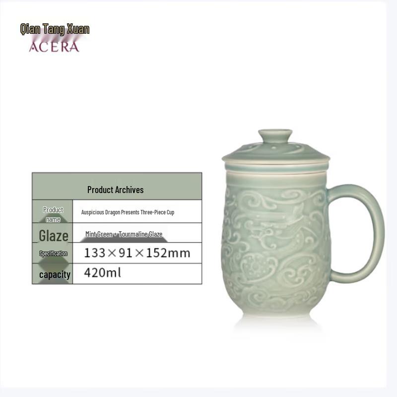 

Aurore Auspicious Dragon Living Porcelain Tea Set