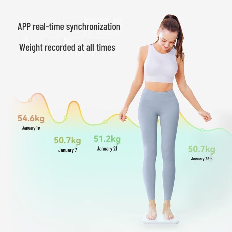 WOLONOW Smart Rechargeable Body Fat Scale with App (CN version)