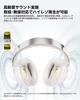 Award H3S Wireless Bluetooth Noise 56dB Noise Spatial Up To 102 Hours Continuous Ambient Sound Clear Multipoint Comfortable Dedicated App White
