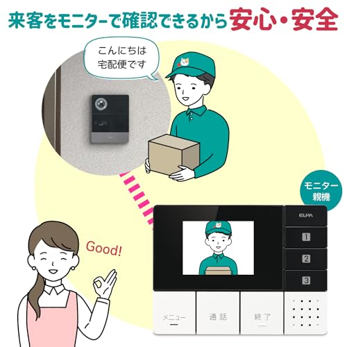 ELPA DHS-SM2030 Video Doorphone, DECT Wireless Intercom, No Wiring Required, Automatic Recording, 1 Parent Unit and 1 Camera/Slave Unit Set