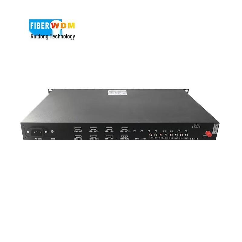 FIBERWDM HD Uncompressed Video Optical Transceiver