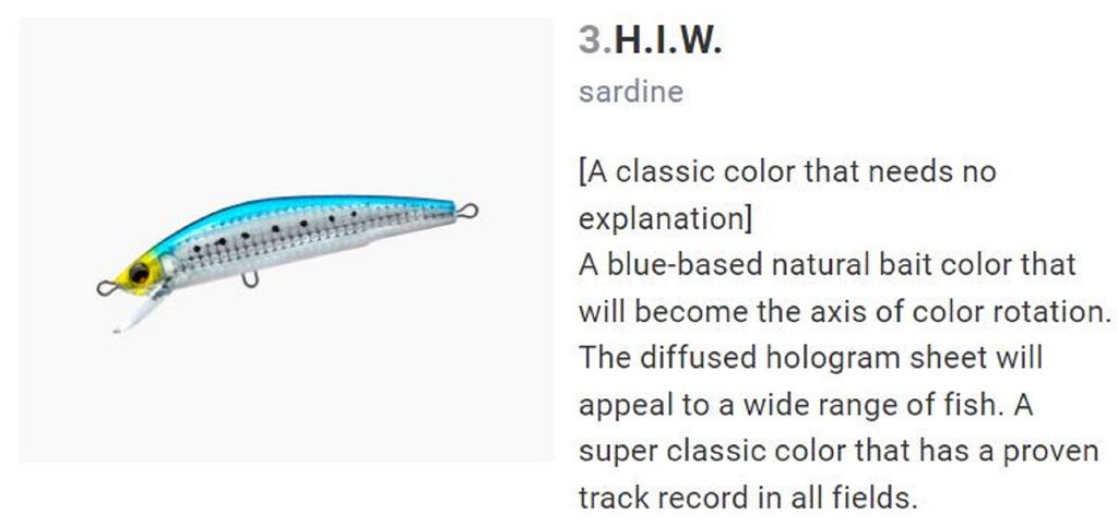 Yo Zuri Duel Aile Magnet TG Minnow 125F Floating Lure F1253-HIW (5352)