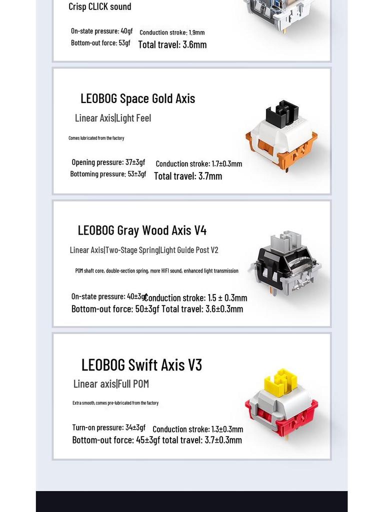 Wolfspider F87Pro Wireless Mechanical Gaming Keyboard - Customizable, Three-Mode, Bluetooth, Gasket Structure, Hot-Swappable.