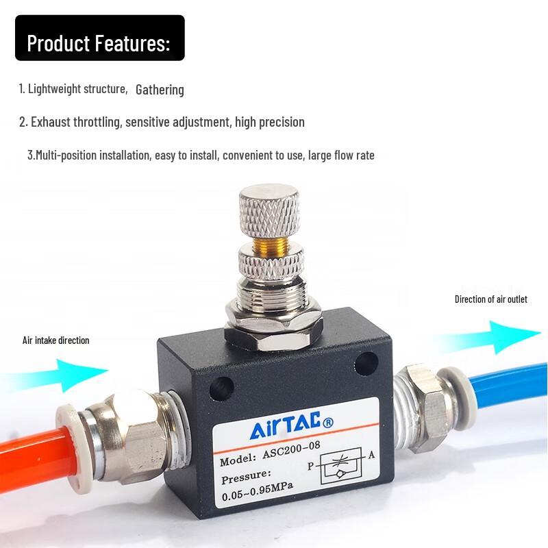 Airtac ASC One-way Throttle Valve