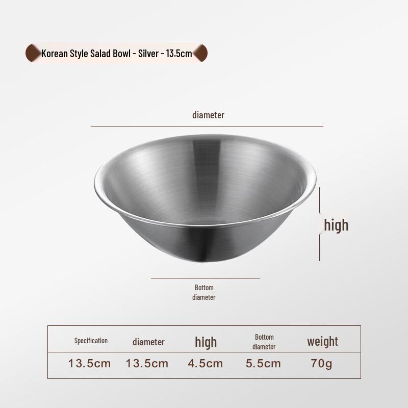 ZISIZ Stainless Steel Conical Salad/Meal Bowl