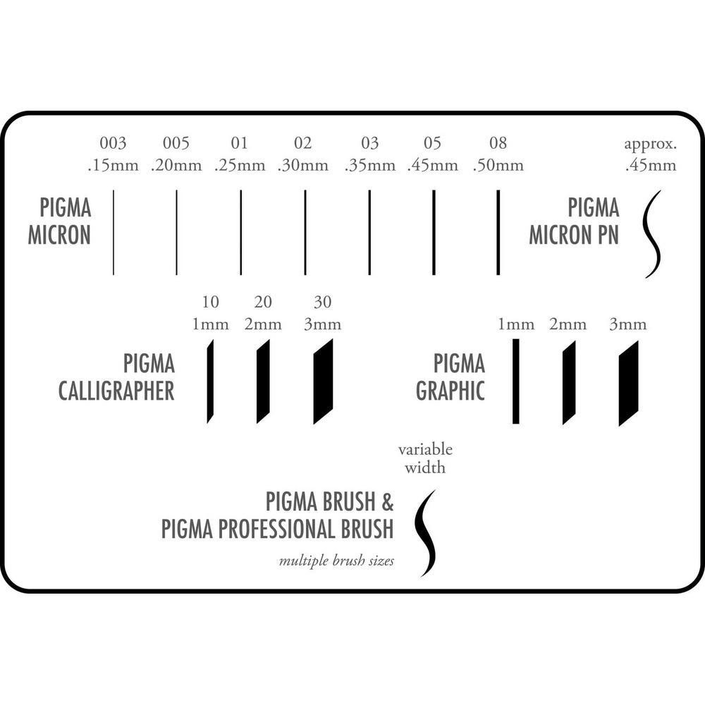 

Набор ручек Pigma Micron 8 шт. Черные чернила Ручки с тонким наконечником Рисование Эскизы Каллиграфия Манга Арт Дизайн United States
