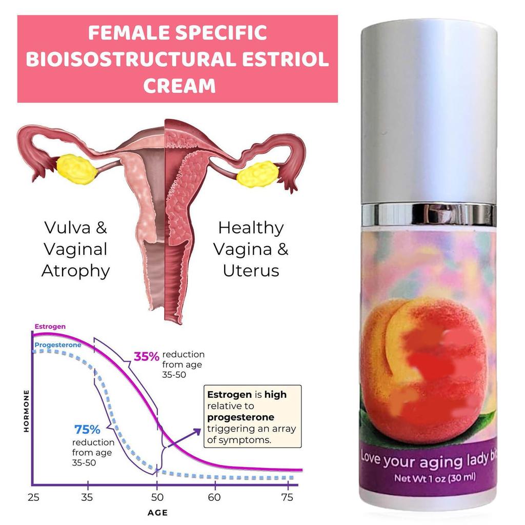 30ml – Bioidentical Estriol Cream For Women – Relieves Vaginal Dryness And Vulvar Itching During Menopause