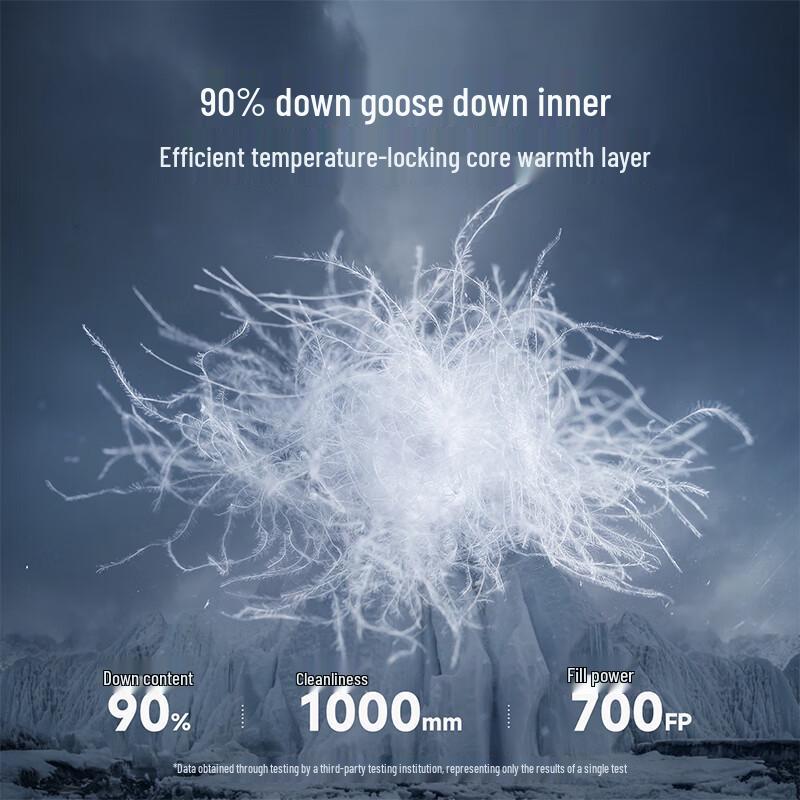 Camel Dilraba Style Outdoor 3-in-1 Down Windbreaker Jacket