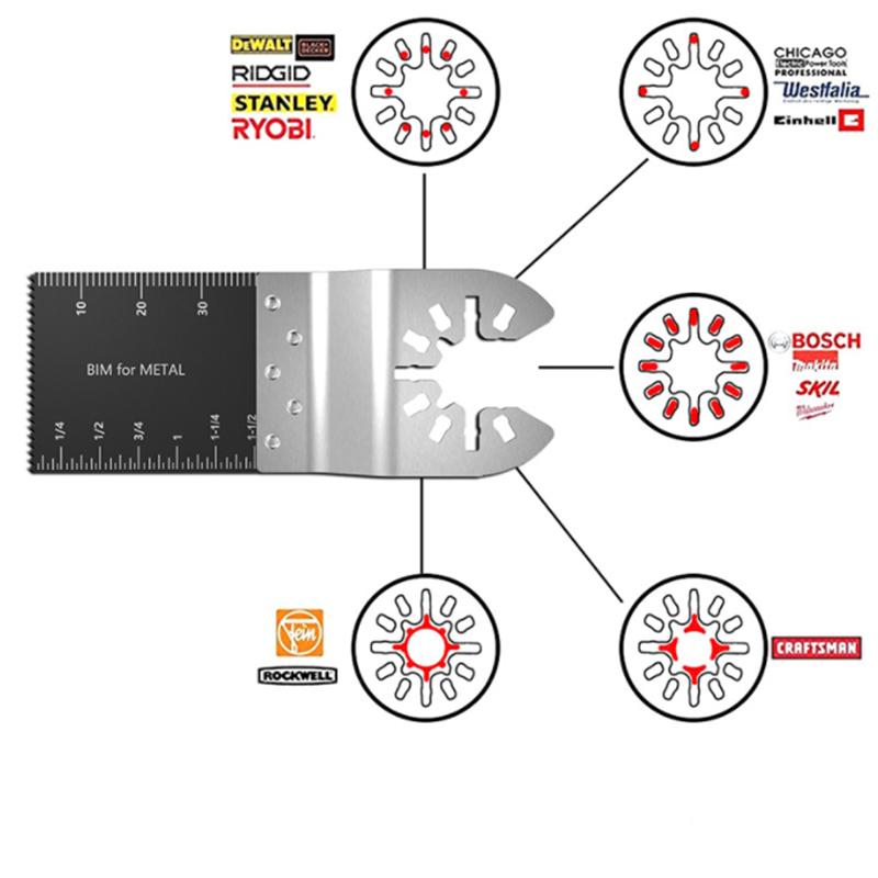 Universal Straight Saw Blade 34mm Wide Multifunctional Swinging Saw Blade, Suitable for Cutting Wood, Glass, Hard Materials, Etc