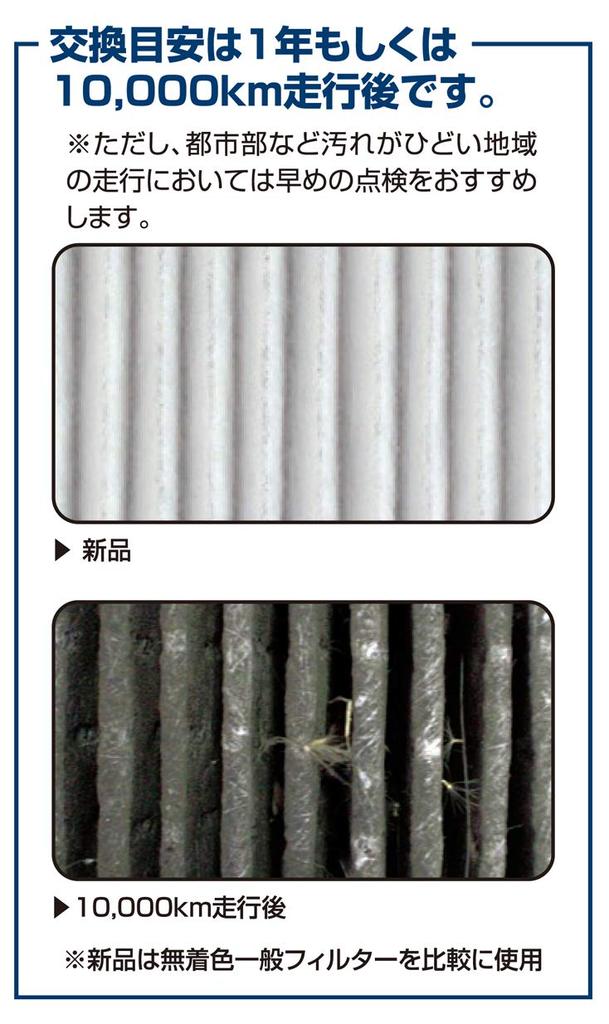 BOSCH Aeristo Free and Air Conditioner Filter for Nissan (Antibacterial Deodorizing) AF-N08