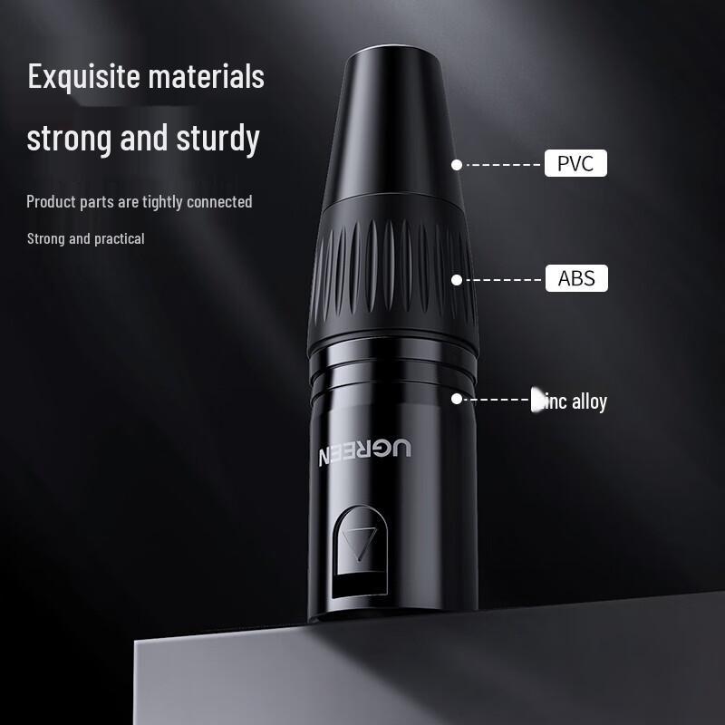 Ugreen Professional Audio Adapters