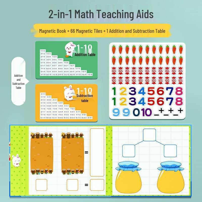 Addition & Subtraction Educational Toys: Number Decomposition for Kindergarten & First Grade Math Learning
