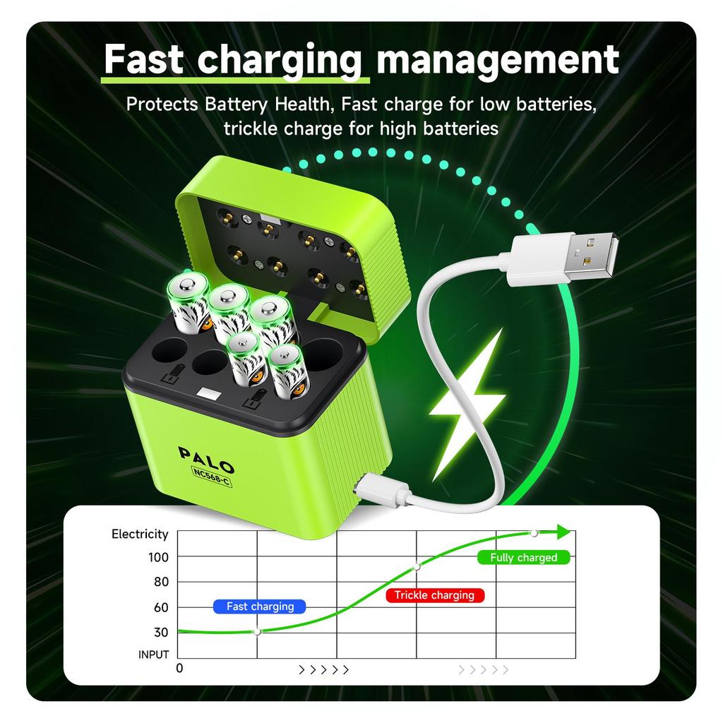 PALO 1.5V AA 3500mWh Rechargeable Battery AAA 1300mWh Lithium-ion Batteries With 8-slot Fast Intelligent Battery Charger