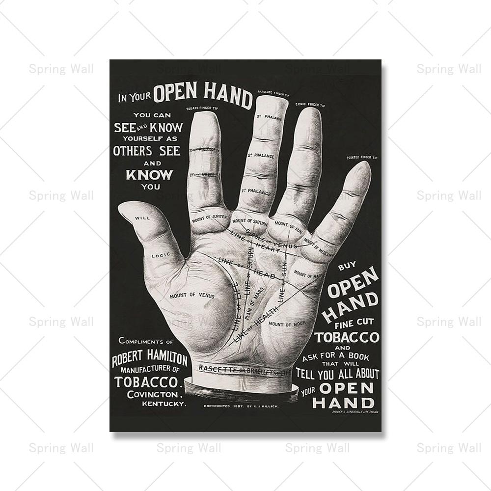 

Ретро Эклектичная Галерея Настенная Картина Максималистские Принты Искусство Холст Картина Тигр Баухаус Выставка Плакат Гостиная Домашний Декор 40x60cm No Framed